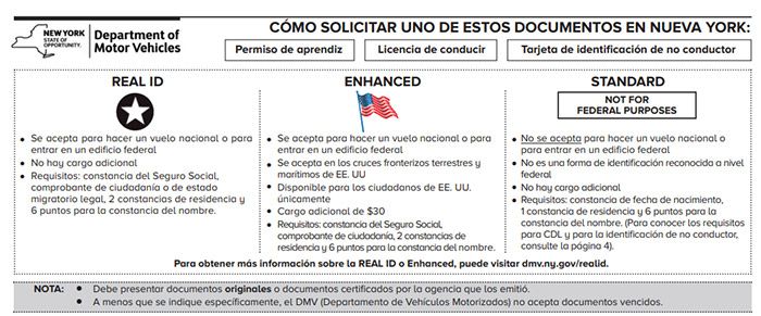 cambio de licencia de conducir ddl de un estado a otro